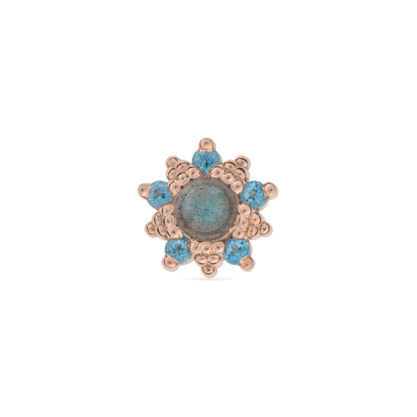 Wren Threadless Attachment