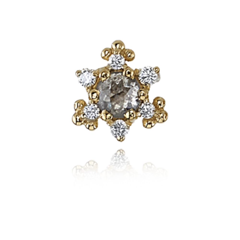 Bayle Threaded Attachment